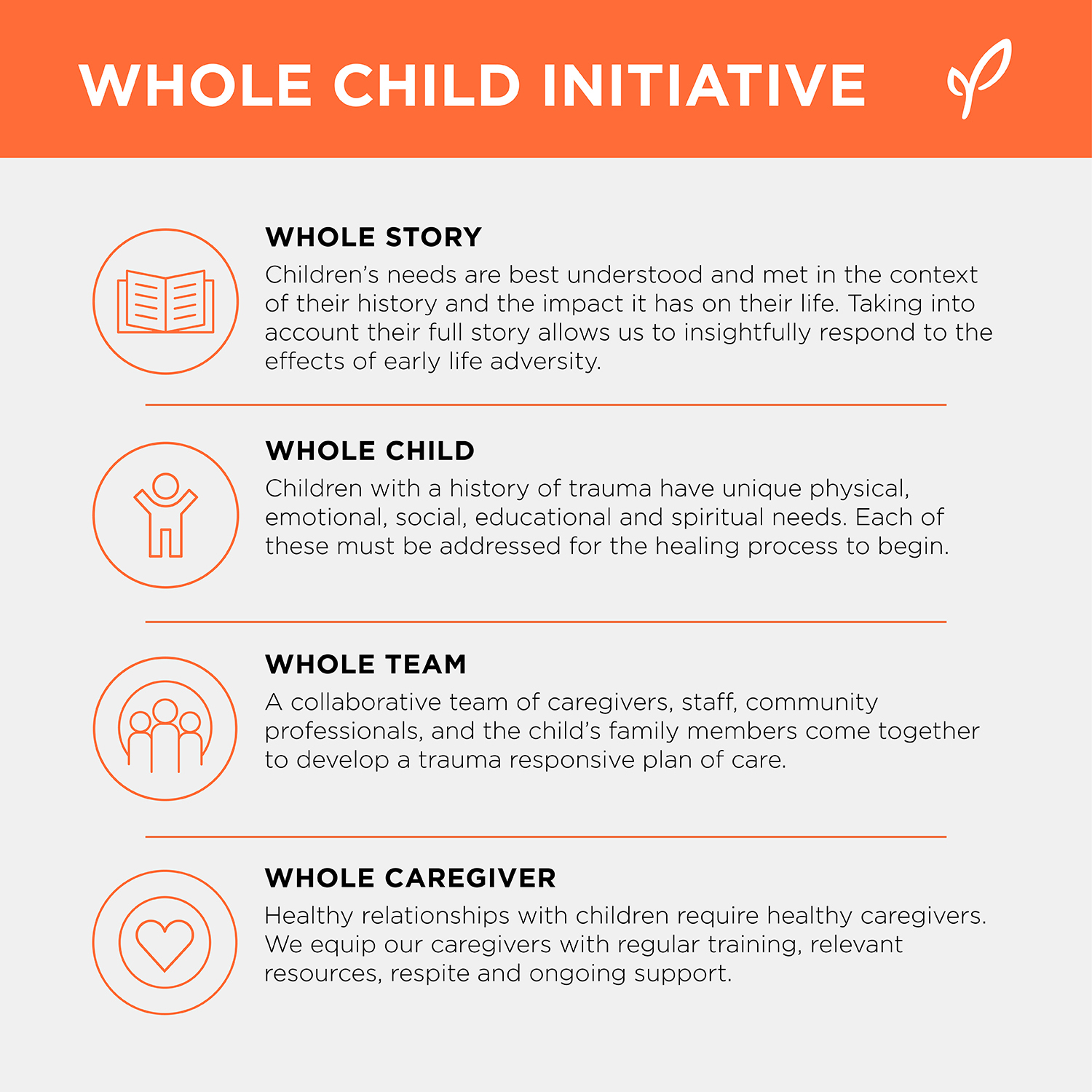 Three Core Values to Help Children Thrive - Palmer Home for Children